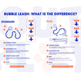 Load image into Gallery viewer, Bubble Leash Standard