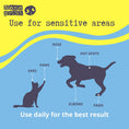 Load image into Gallery viewer, Pet Sunscreen Spf 30 Spray 50ml and Balm Set