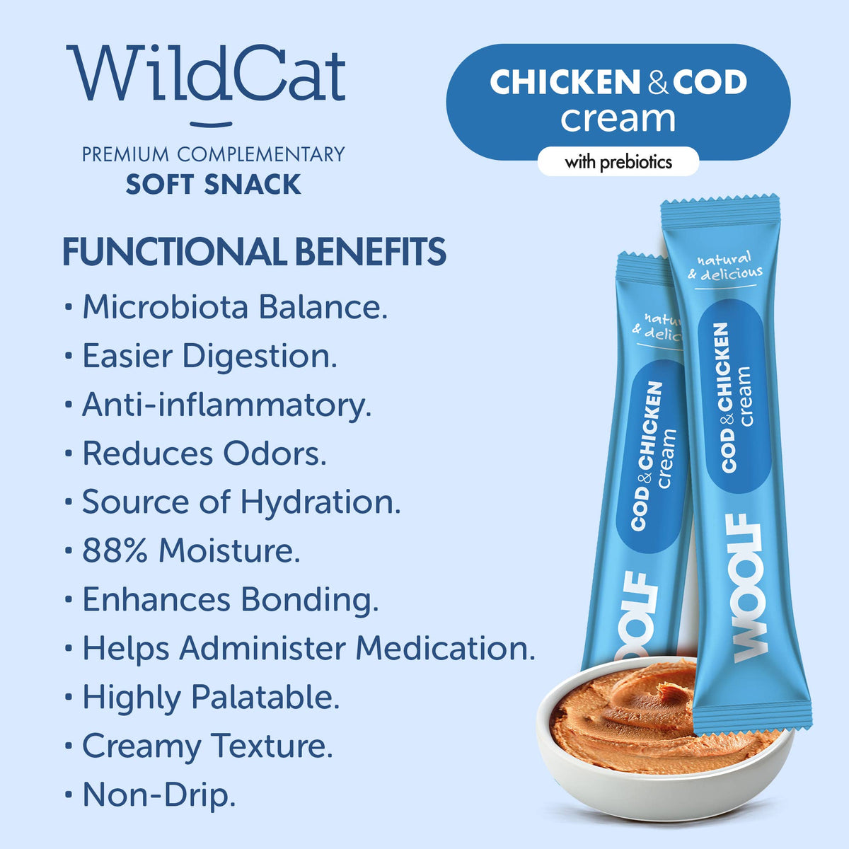 Woolf Wildcat Cream Cod & Chicken
