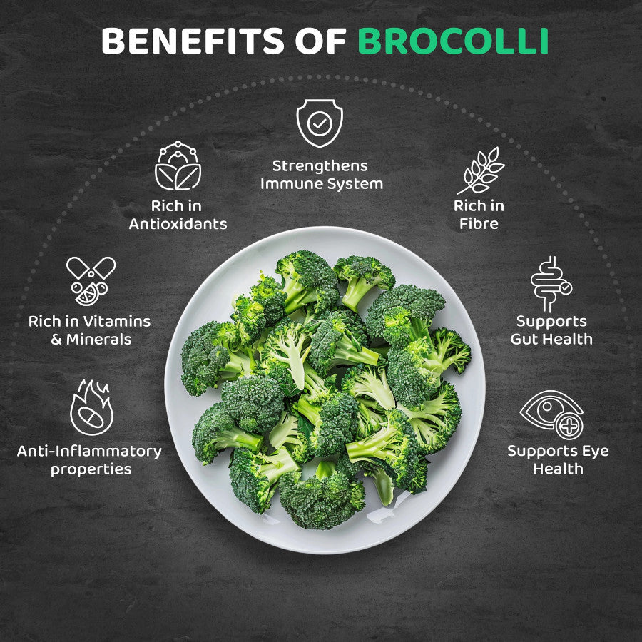 Natural Super Greens Powder