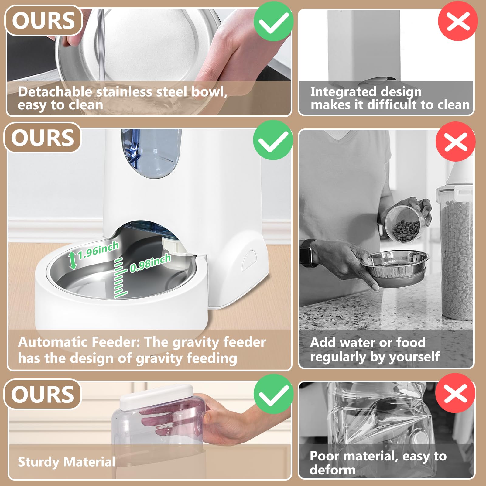 HWONMTE Automatic Cat Feeder & Water Dispenser