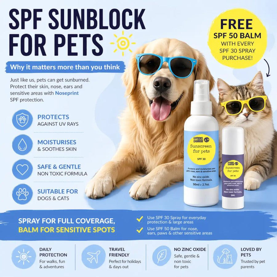 Pet Sunscreen Spf 30 Spray 50ml and Balm Set