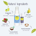 Load image into Gallery viewer, Pet Sunscreen Spf 30 Spray 50ml and Balm Set
