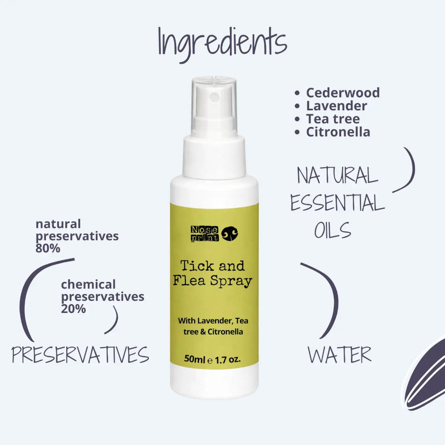 Tick & Flea Spray For Dogs & Cats