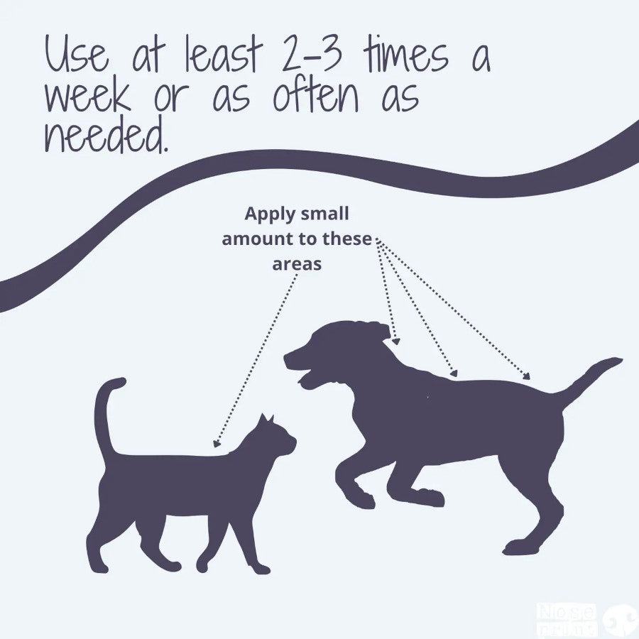 Tick & Flea Spray For Dogs & Cats